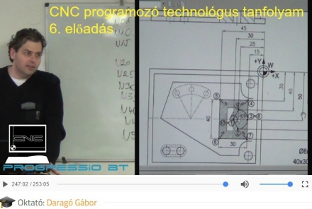 CNC programozó technológus 06. előadás